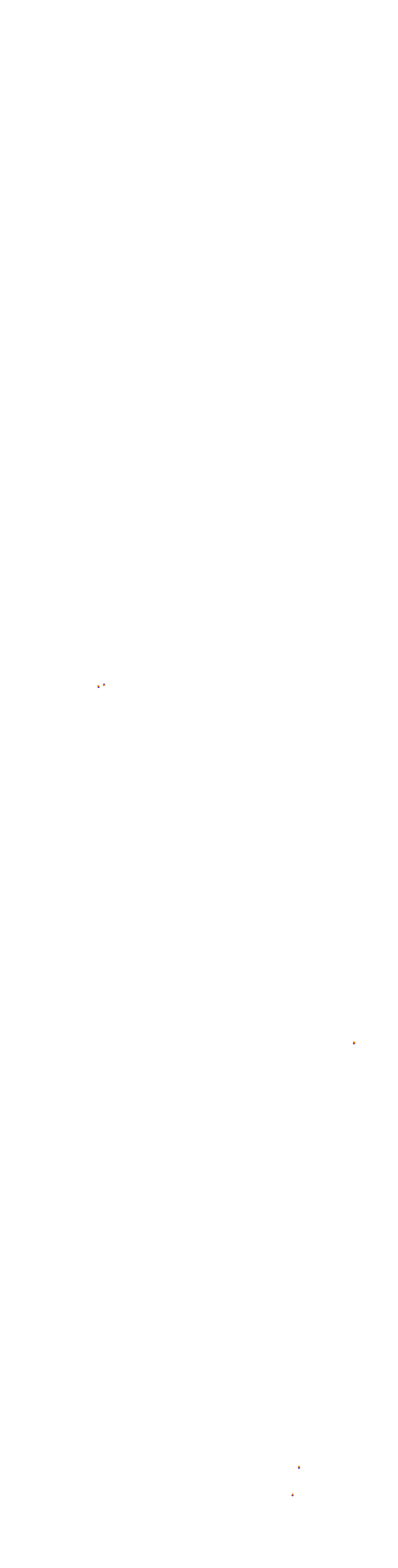 Paul Ricard F1 2022 collisions