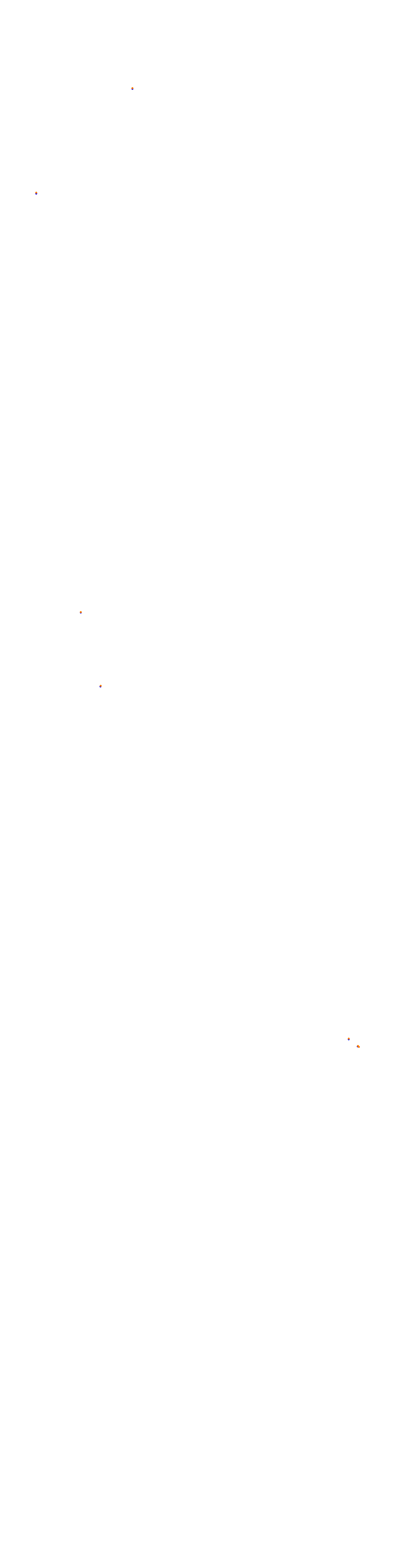 Paul Ricard F1 2022 collisions