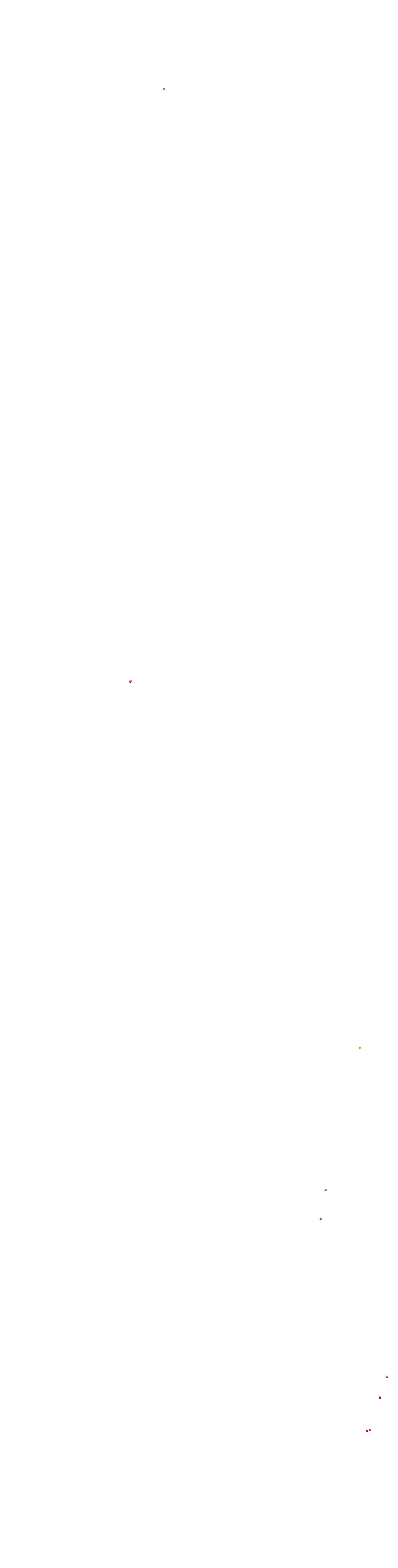 Paul Ricard F1 2022 collisions