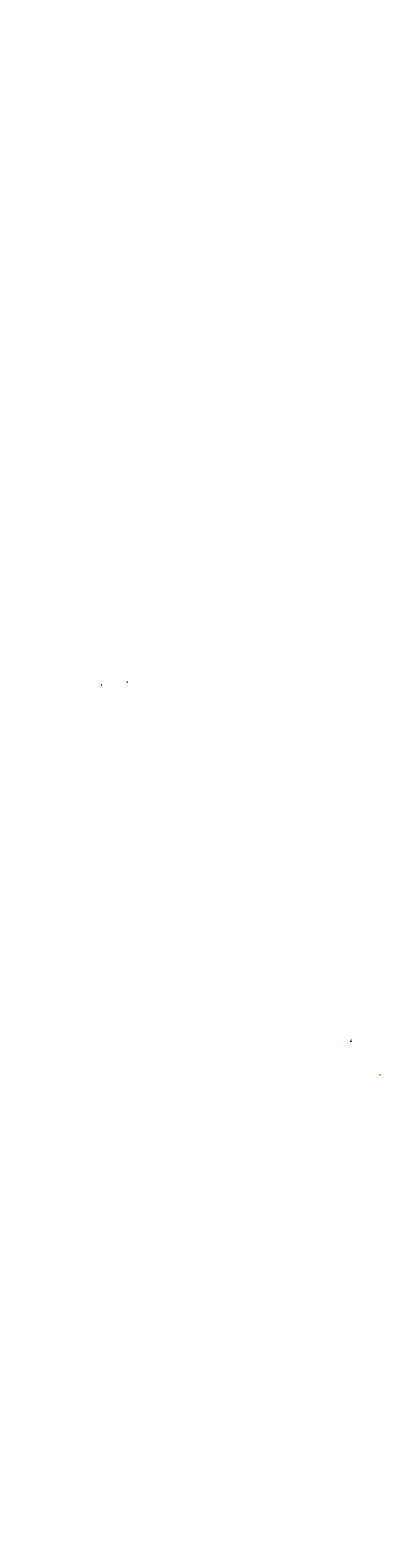 Paul Ricard F1 2022 collisions