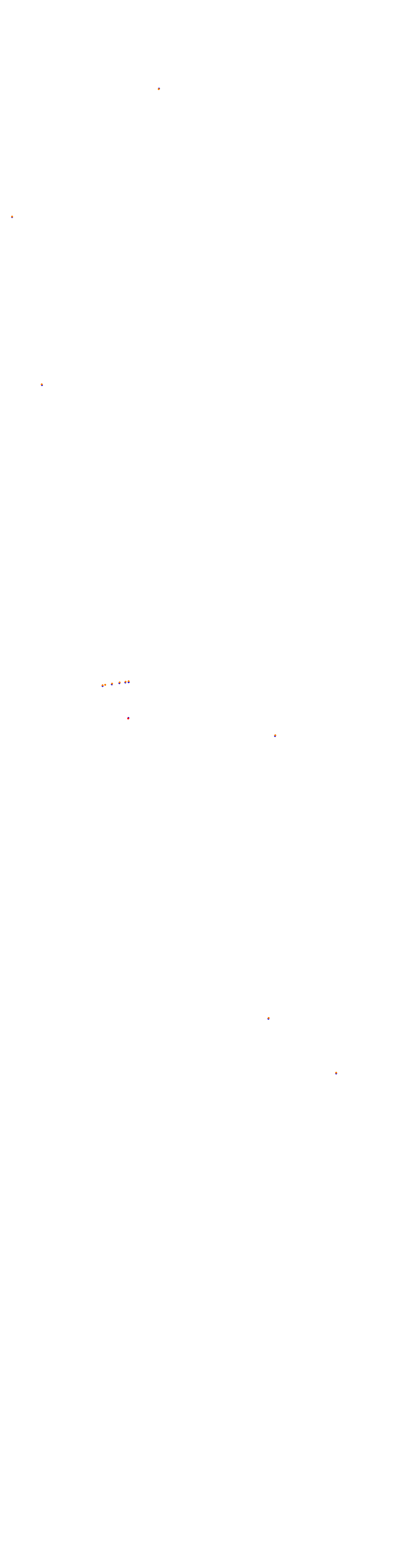 Paul Ricard F1 2022 collisions