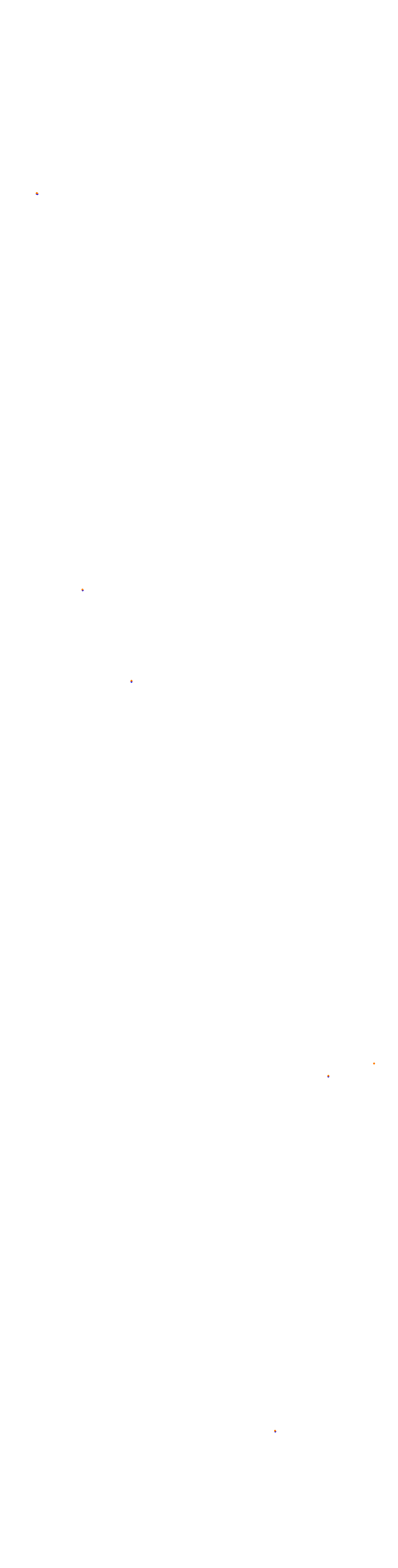 Paul Ricard F1 2022 collisions