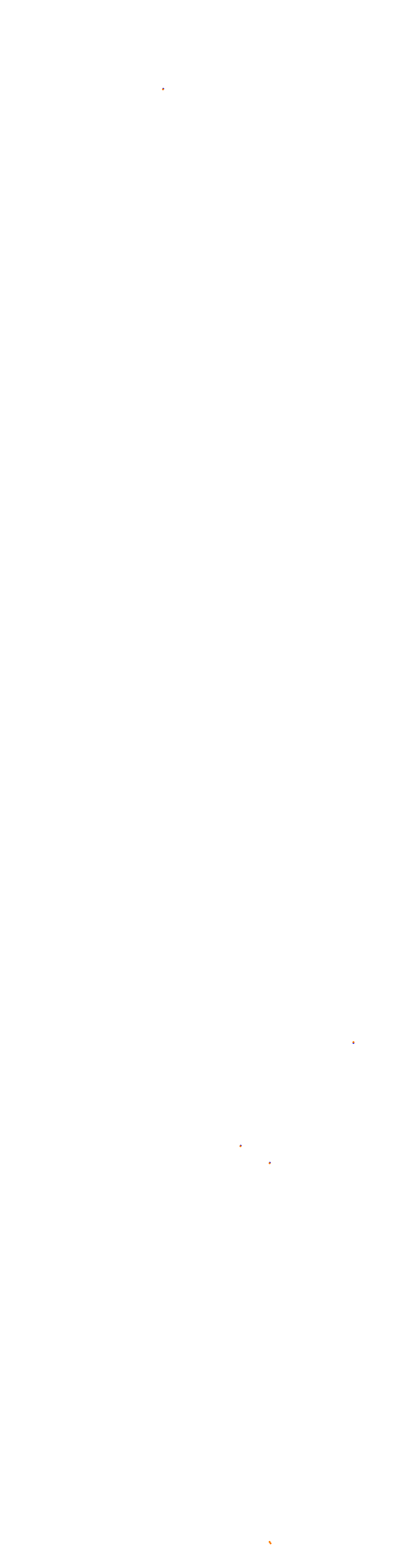 Paul Ricard F1 2022 collisions