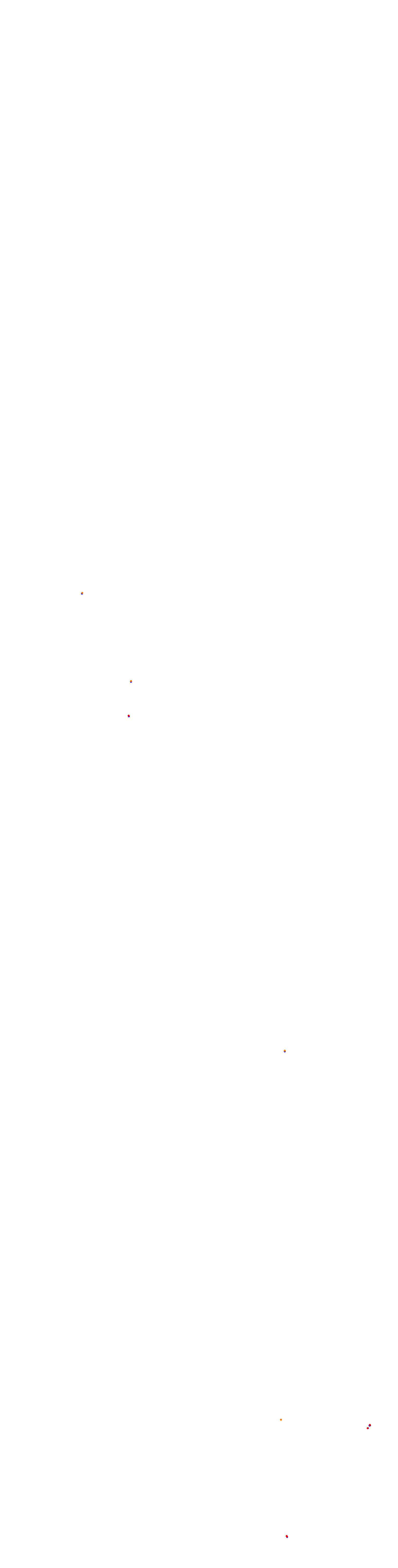 Paul Ricard F1 2022 collisions