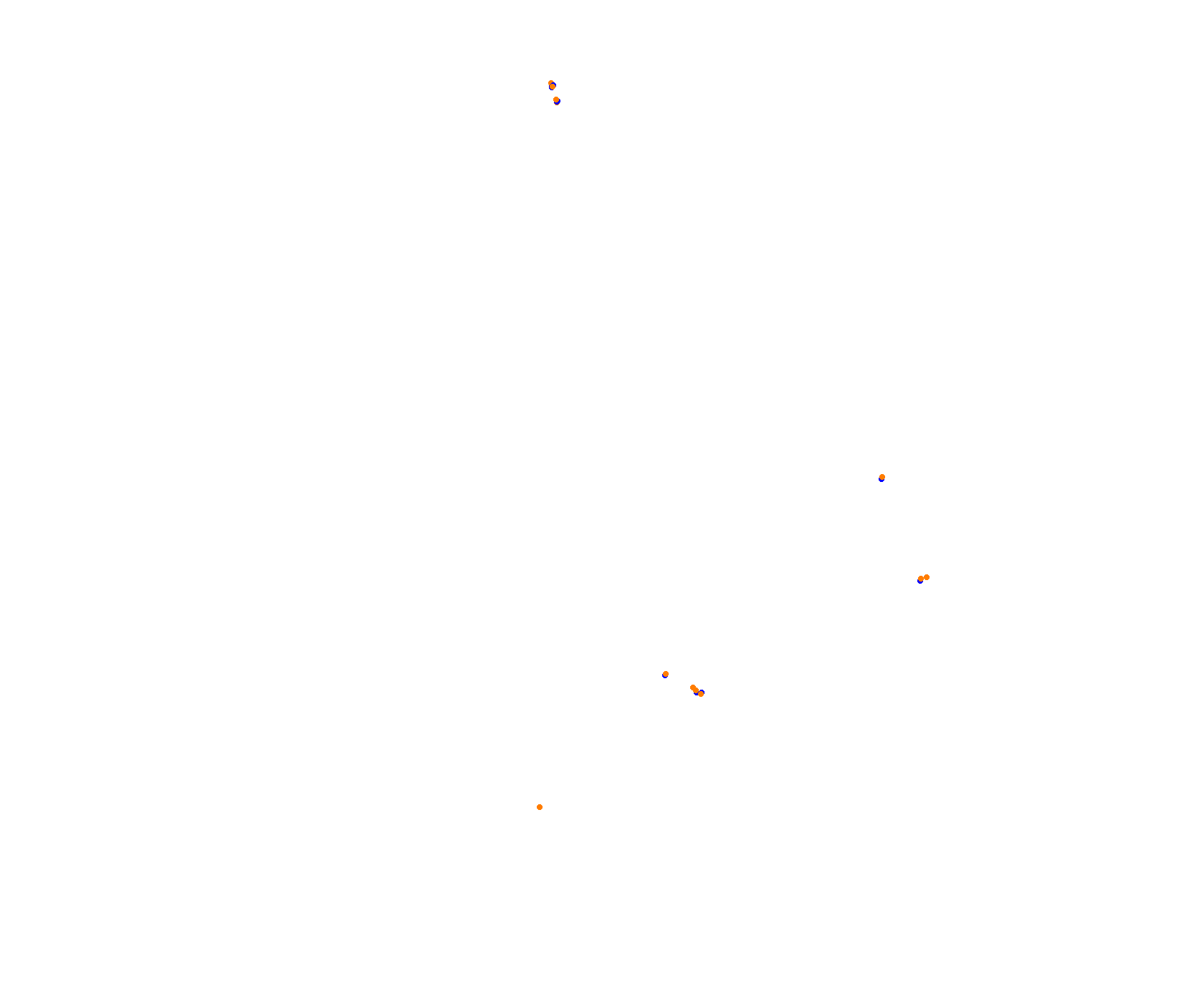 Sepang F1 2024 collisions