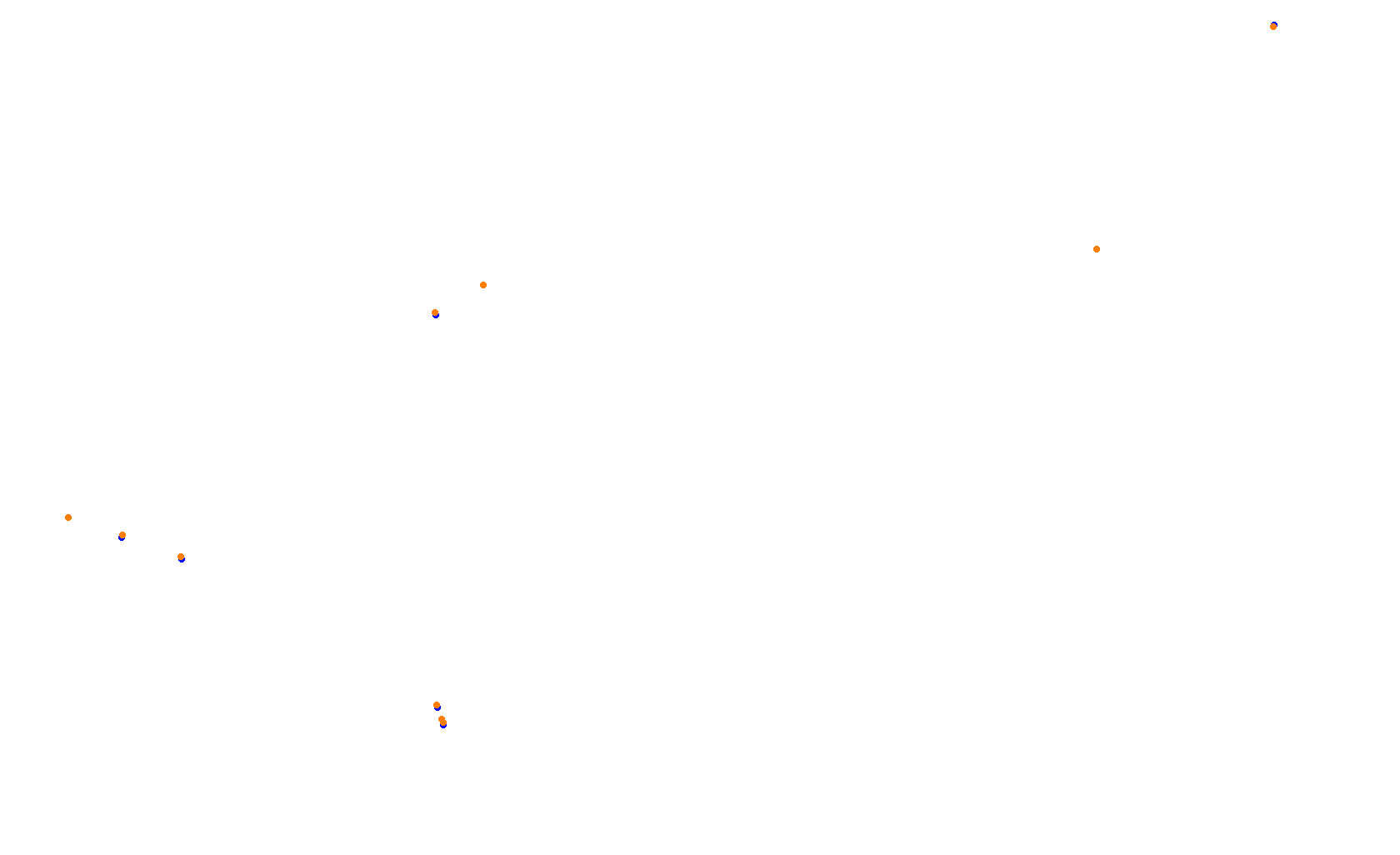 COTA F1 2024 collisions