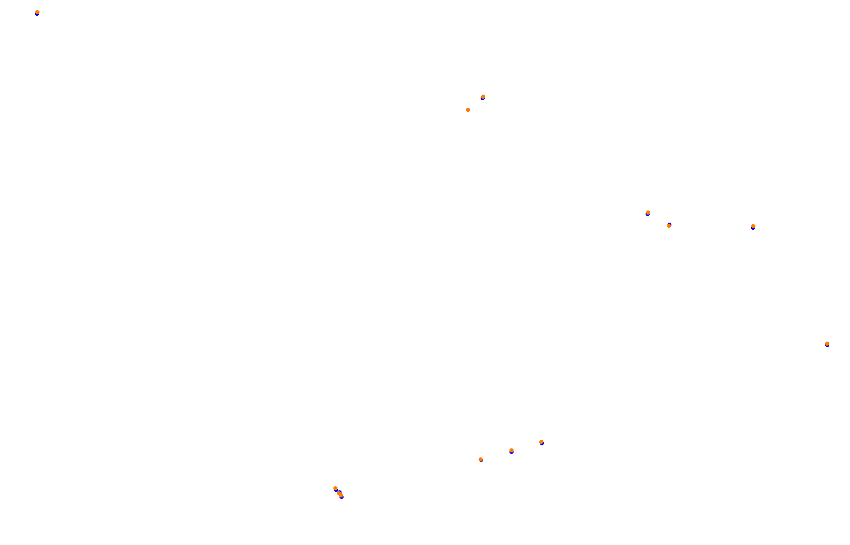 Red Bull Ring F1 2024 collisions