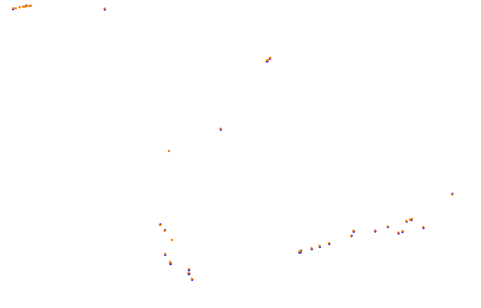 Red Bull Ring F1 2024 collisions