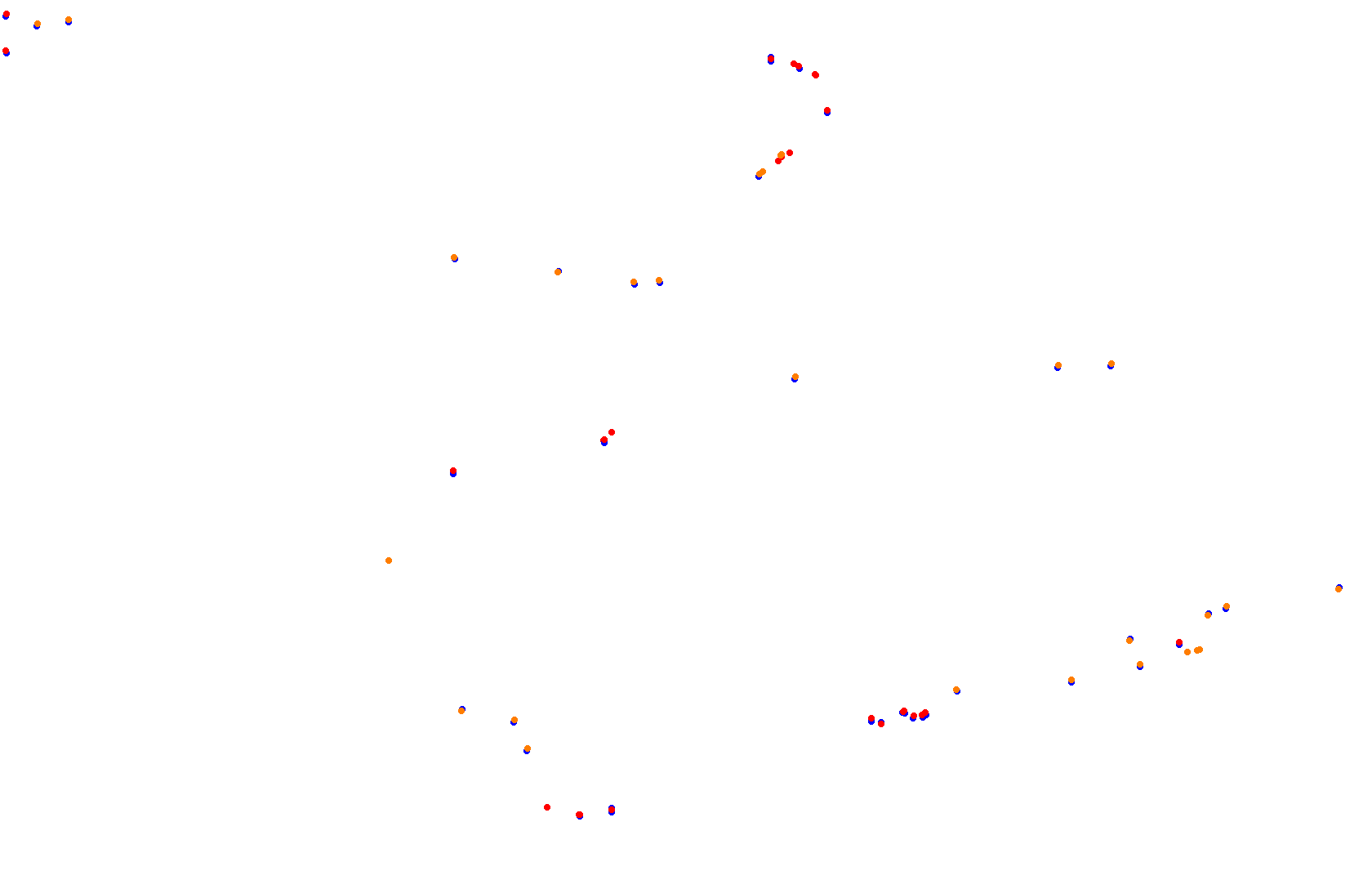 Red Bull Ring F1 2024 collisions