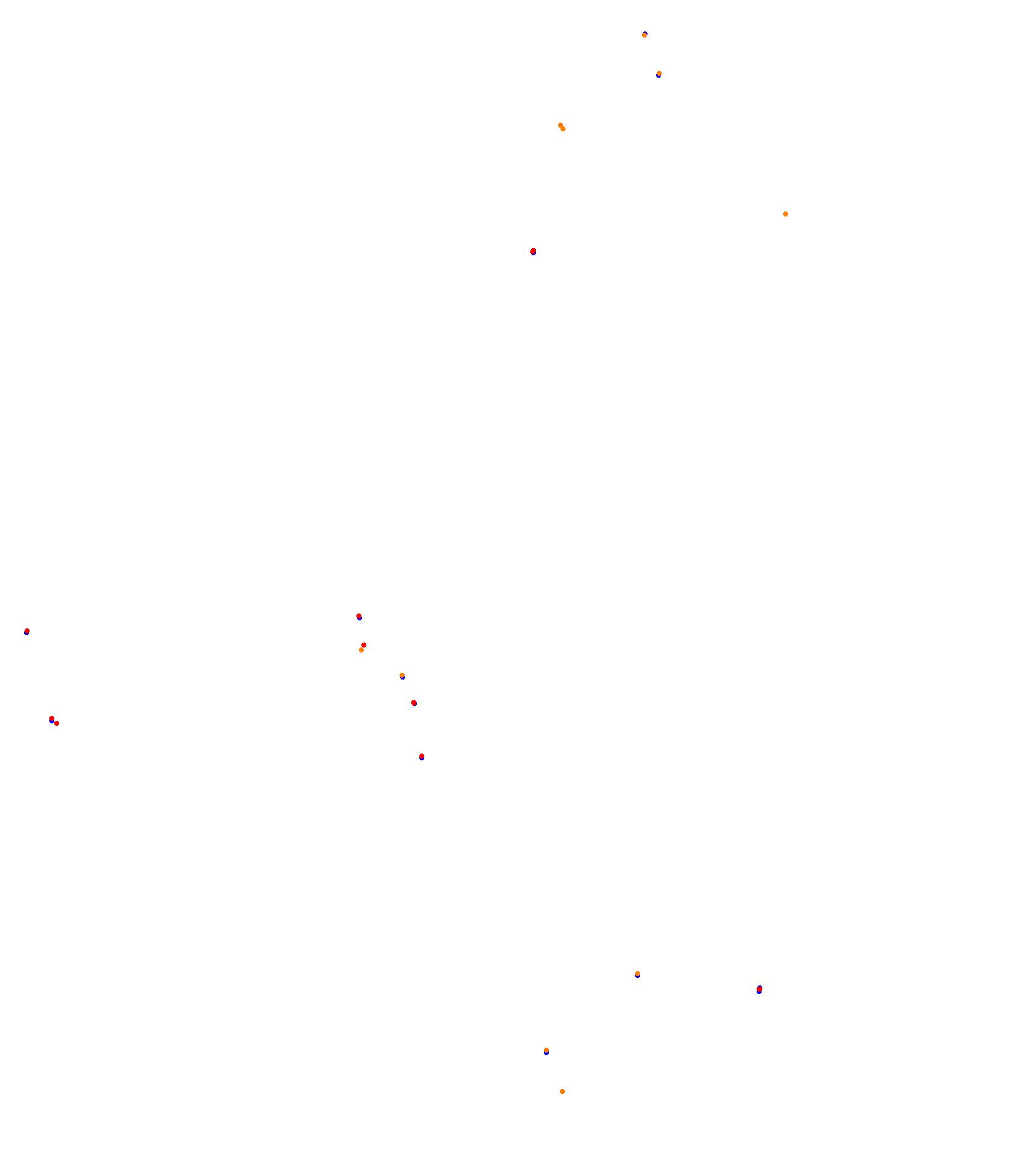 Hungaroring F1 2025 collisions